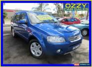 2007 Ford Territory SY Ghia (4x4) Blue Automatic 6sp A Wagon for Sale